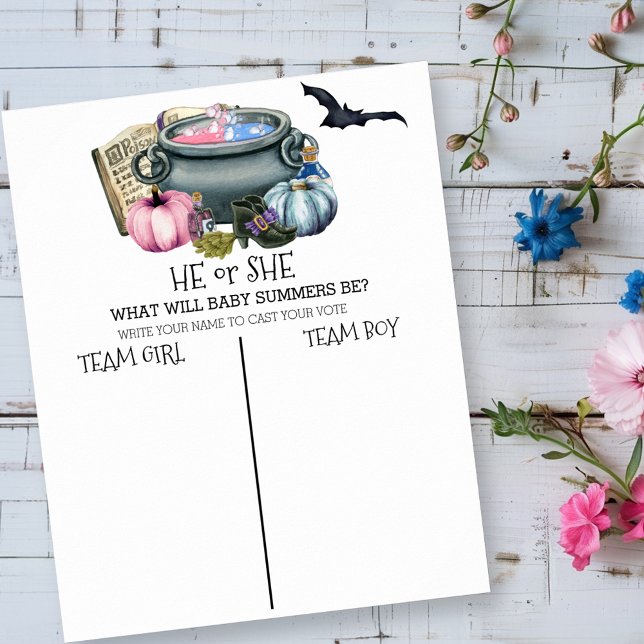 Omröstning om omröstningsresultat på Genderna Hall Poster (Skapare uppladdad)