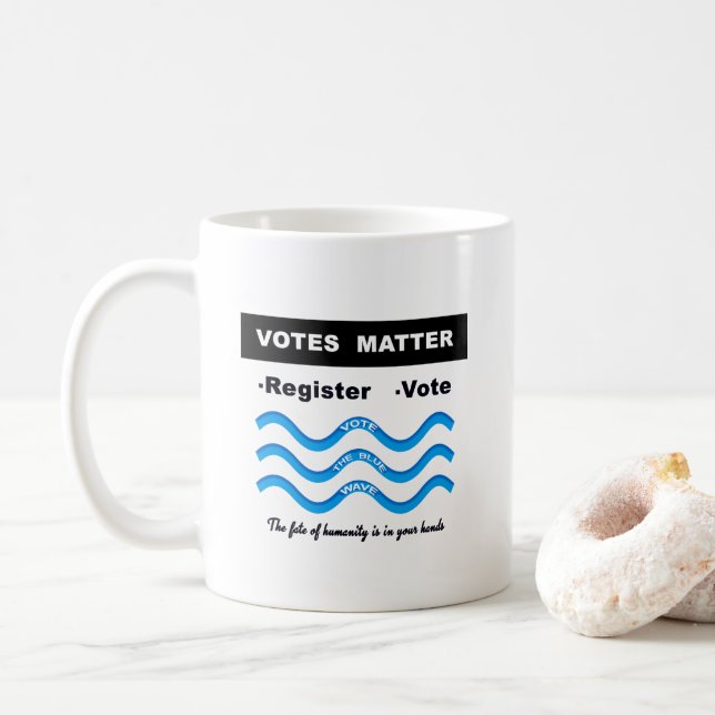 Omröstningsresultat Kaffemugg (Med munk)