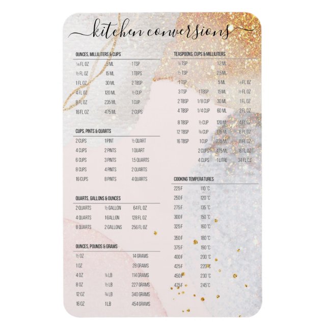 Omvandling av kök i modern abstrakt  rosa  magnet (Vertikal)