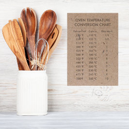 Omvandlingsdiagram Temperatur Celsius Fahrenheit Bordsnummer