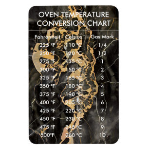 Omvandlingsdiagram Temperatur Celsius Fahrenheit M Magnet