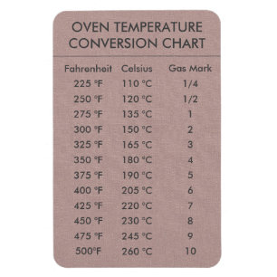 Omvandlingsdiagram Temperatur Celsius Fahrenheit M Magnet