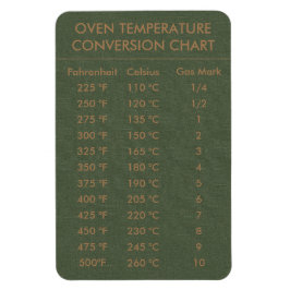 Omvandlingsdiagram Temperatur Celsius Fahrenheit M Magnet