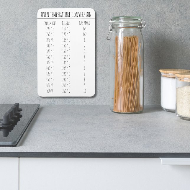 Omvandlingsdiagram Temperatur Celsius Fahrenheit M Magnet (Conversion Chart Temperature Celsius Fahrenheit Magnet)