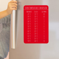 Omvandlingsdiagram Temperatur Celsius Fahrenheit M