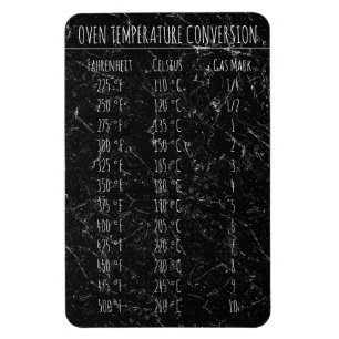 Omvandlingsdiagram Temperatur Celsius Fahrenheit M Magnet
