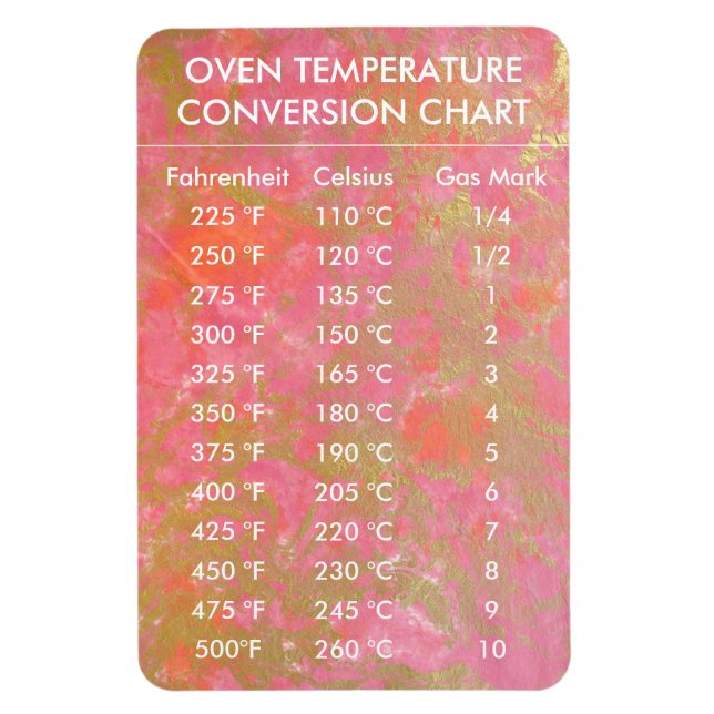 Omvandlingsdiagram Temperatur Celsius Fahrenheit Magnet (Vertikal)