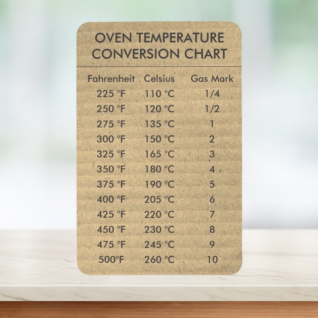 Omvandlingsdiagram Temperatur Celsius Fahrenheit Magnet (Conversion Chart Temperature Celsius Fahrenheit Magnet
)