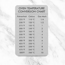 Omvandlingsdiagram Temperatur Celsius Fahrenheit Magnet