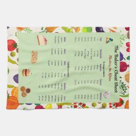 Omvandlingstabell för grönsaksbakning mått och vik kökshandduk