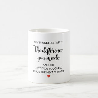 Onderskatt aldrig skillnaden du gjorde kaffemugg