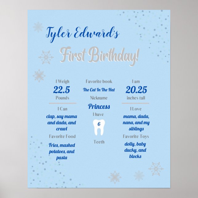 Onederland Boys 1st Birthday Milestone Poster (Framsidan)
