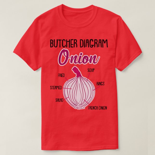 Onion Anatomy Veggies T Shirt (Design framsida)