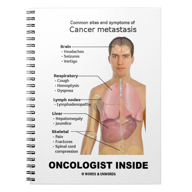 Onkolog Inside Symptom på cancer Anteckningsbok Med Spiral (Framsidan)