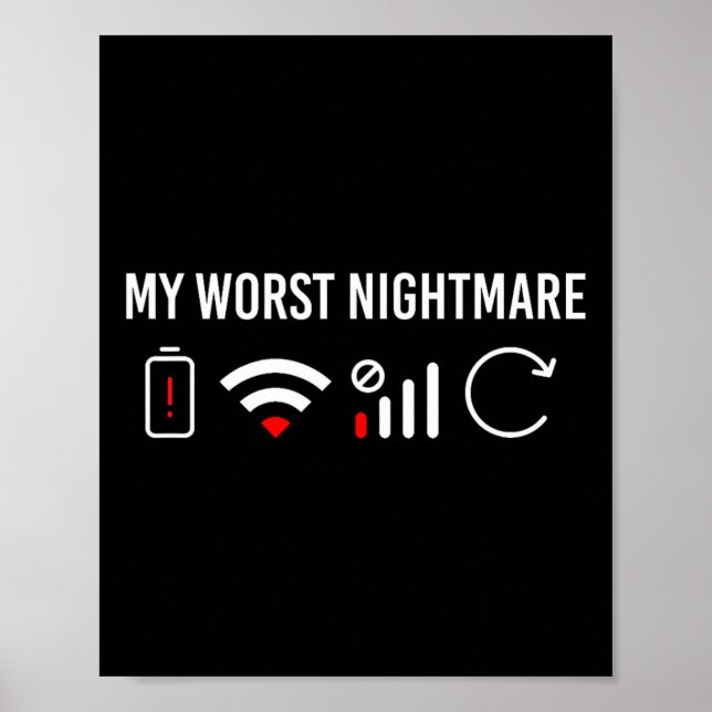 Online Kläder datorvideospel Geek My Worst S Poster (Framsidan)