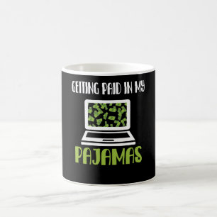 Onlinens  passiva utdelningar kaffemugg