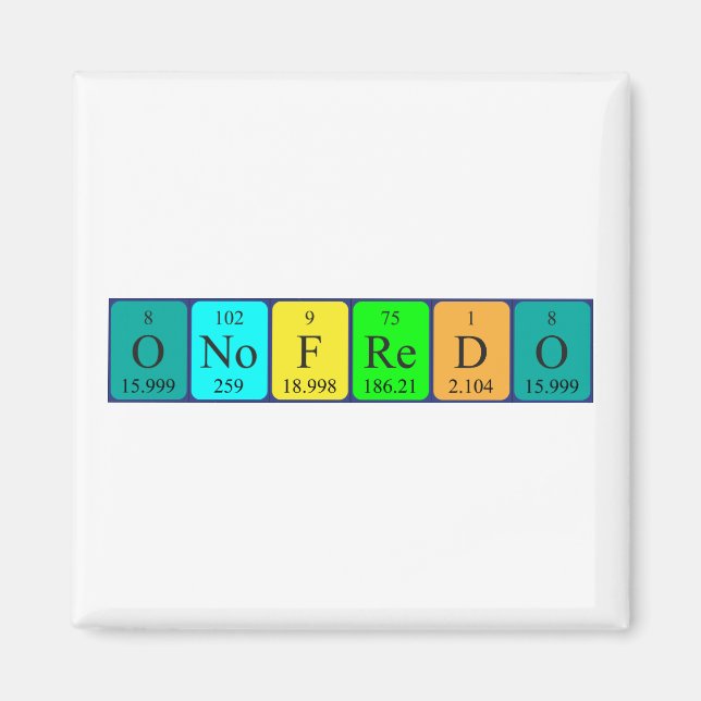 Onofredo Periodisk magnet bord namn (Framsidan)