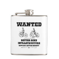 Önskad bättre bike-infrastruktur