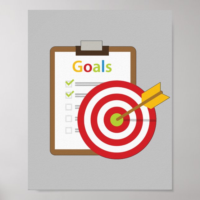 Önskade resultat poster (Framsidan)