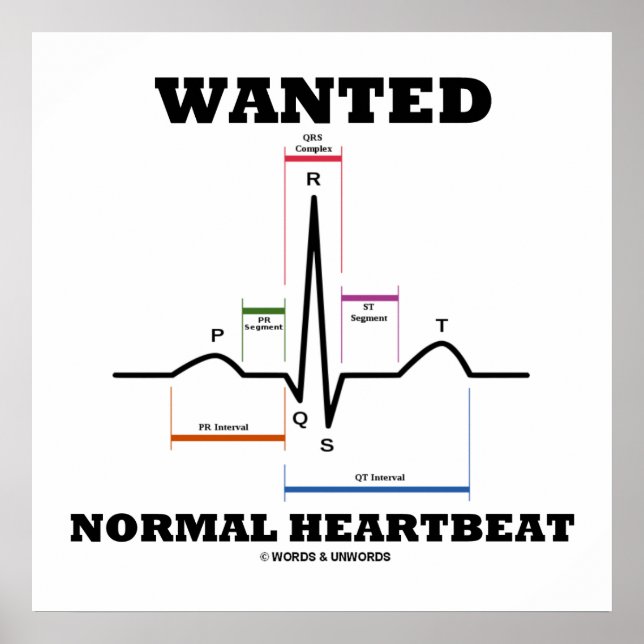 Önskat Normalt pulsslag EKG Electrokardiogram Poster (Framsidan)