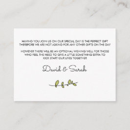 Önskebrunnskort Tilläggskort