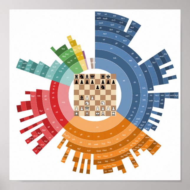 Openings Poster (Framsidan)