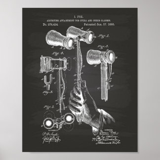 Opera Glass 1888 Patent Art Chalkboard Poster