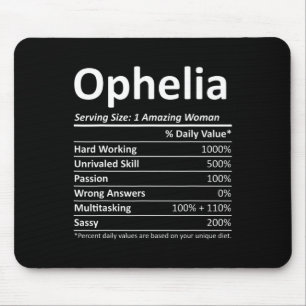 Ophelia Nutrition Personlig Namn Funny Christma Musmatta