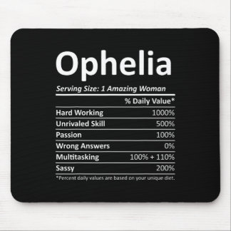 Ophelia Nutrition Personlig Namn Funny Christma Musmatta