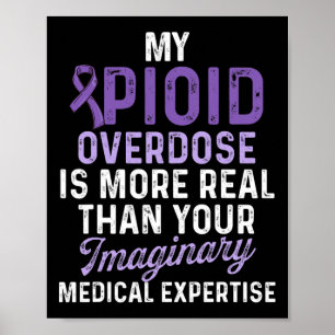 Opioid Överdosering Medvetandegörandeanfall Överle Poster