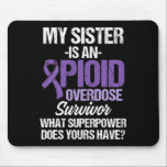 Opioid Överdosering Medvetandegörare Överlevnad 67 Musmatta<br><div class="desc">Opioid Överdosering Medvetandegörare Överlevnad 67</div>