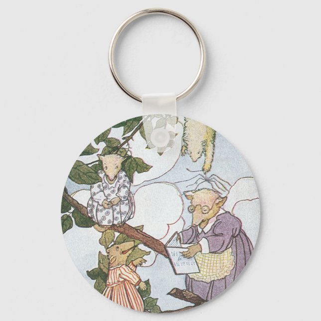 Opossummor gör motvillig Studenter Nyckelring (Framsida)