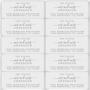 Öppen framtid, herr Returetiketter Klistermärken