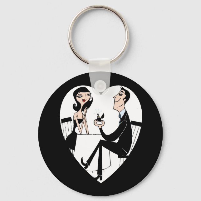 Öppna frågetangentkedjan för Nyckelring (Framsida)