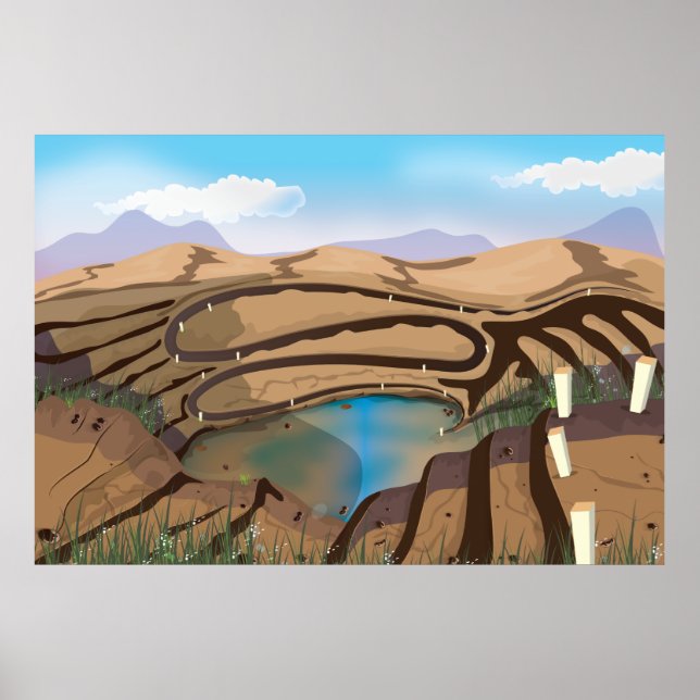 Öppna kassminnen poster (Framsidan)