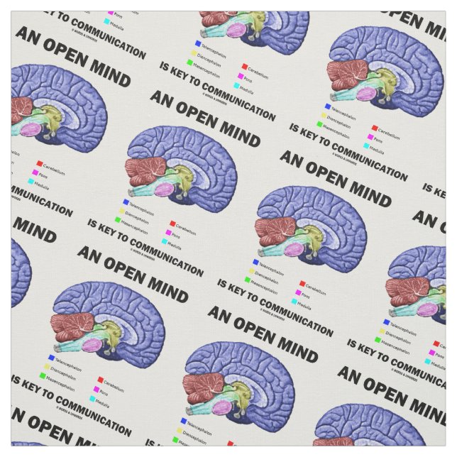 Öppna Mind är nyckel- till kommunikationshjärnan Tyg (Provkarta)