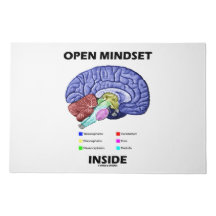 Öppna Mindset Inside Anatomical Brain Humor