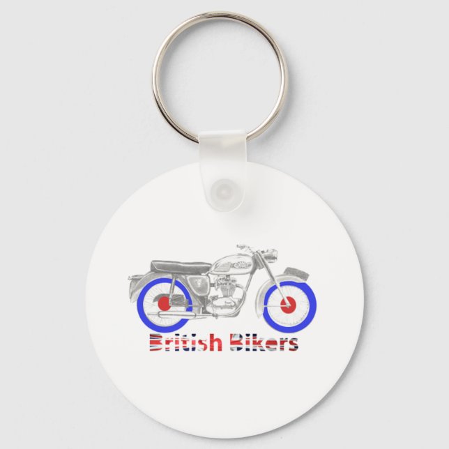 Öppna Nyckelring (Framsida)