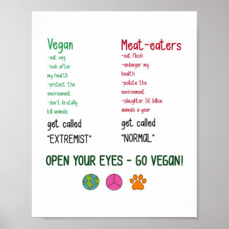 Öppna Ögonen, gå Vegan! Poster