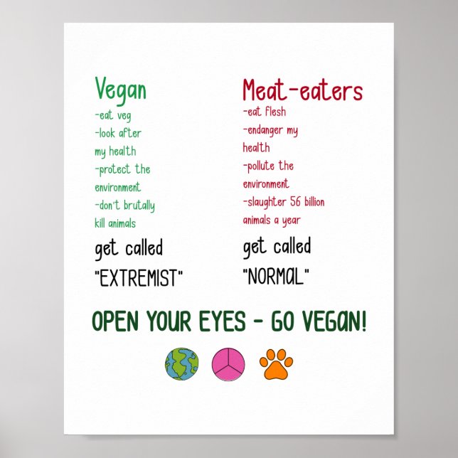 Öppna Ögonen, gå Vegan! Poster (Framsidan)