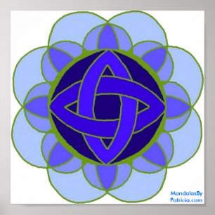 "Öppnar Throat Chakra" Poster