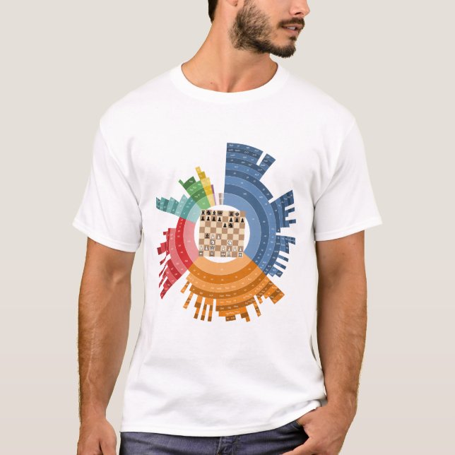Öppningar T-shirt (Framsida)