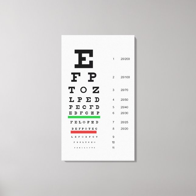 optalmologi i snellendiagram canvastryck (Framsida)