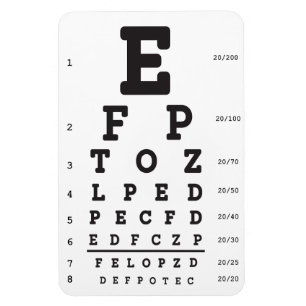 Optisk optometri för öga-diagram magnet