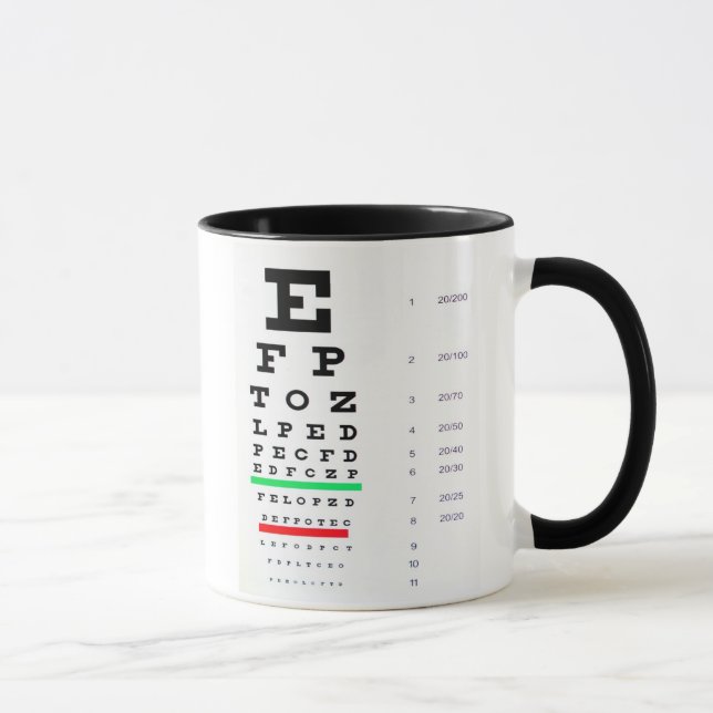 Optometriker Mugg (Höger)