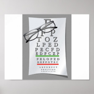 Optometrikern kartlägger affischen poster