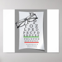 Optometrist-diagram Poster