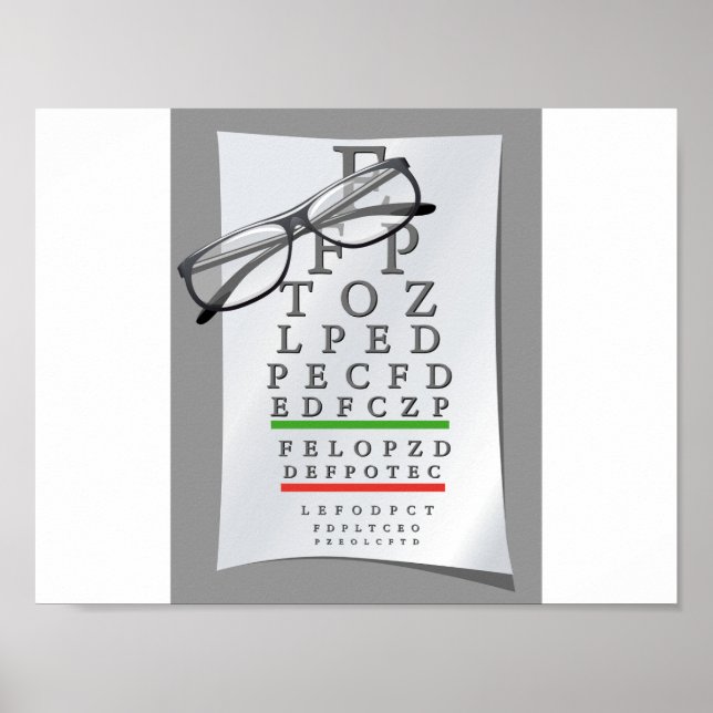 Optometrist-diagram Poster (Framsidan)