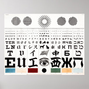 OPTOMETRIST MULTICULTURAL ÖGA TESTCHART 1907 POSTER