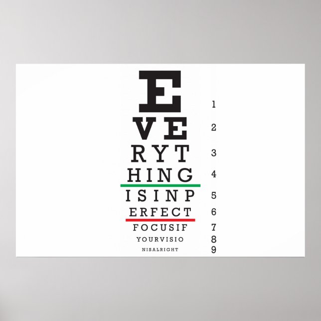 Optometry Öga Chart Illustration Poster (Framsidan)